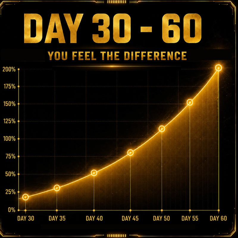 You Feel The Difference