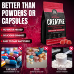 Genovix Creatine + Electrolytes Gummies