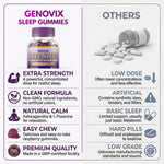 Genovix Deep Sleep Gummies