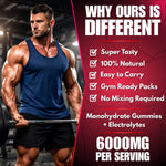 Genovix Creatine + Electrolytes Gummies